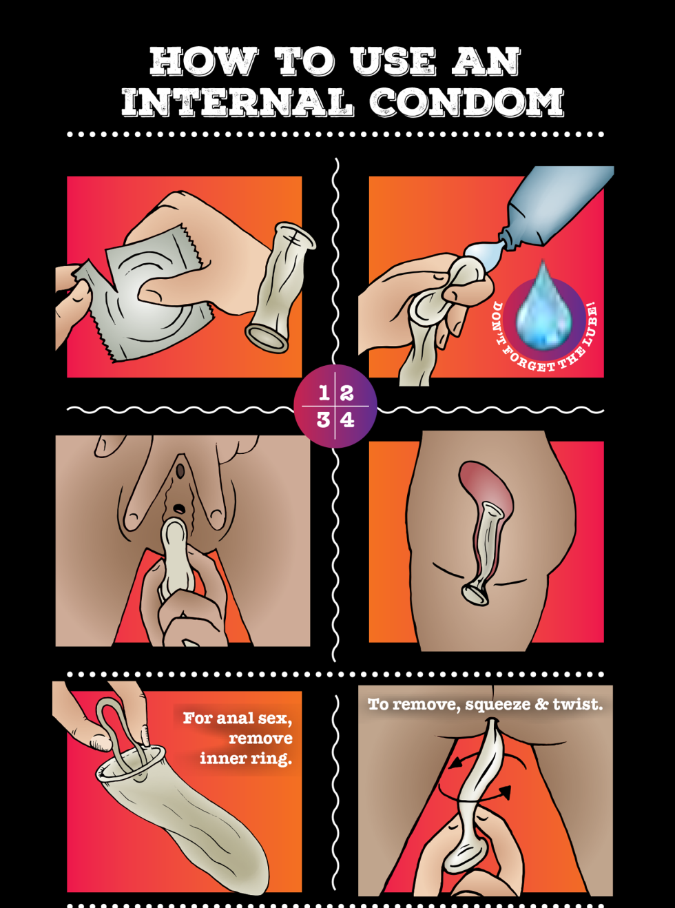 Women's condom in vagina