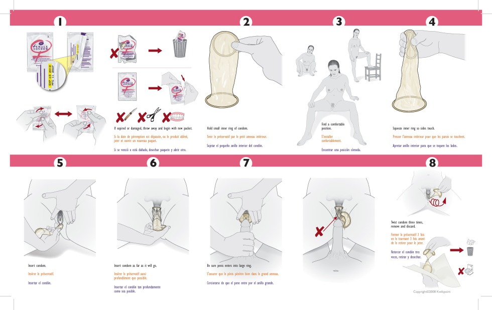 Member of the condom of the vagina