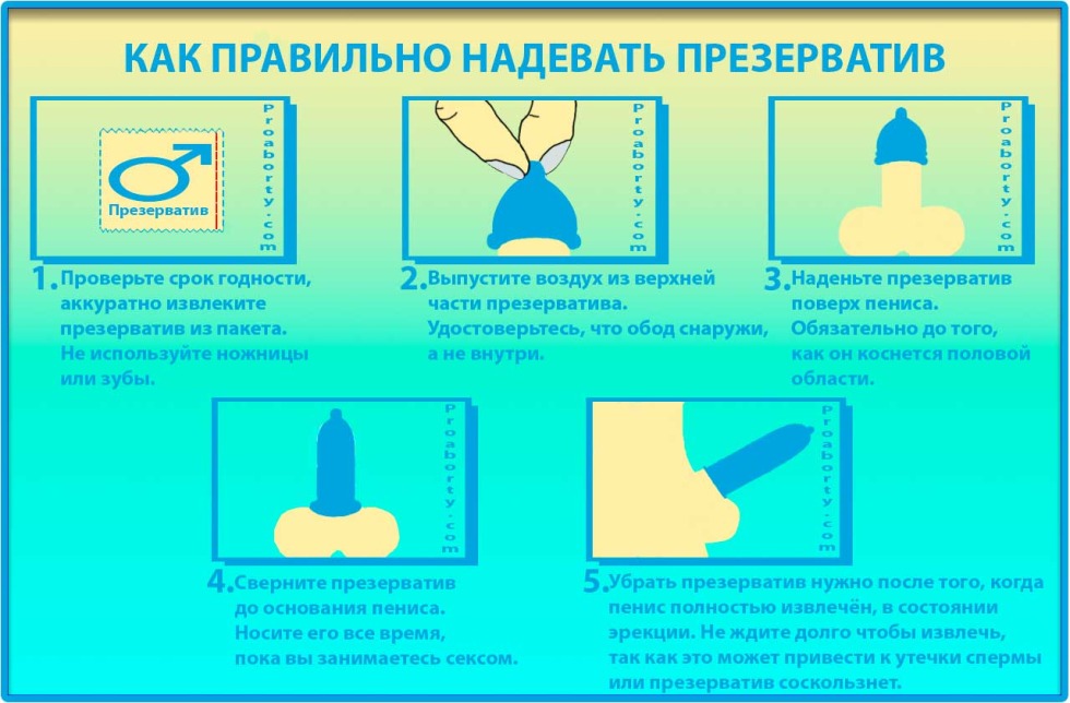 Fucking in a female condom