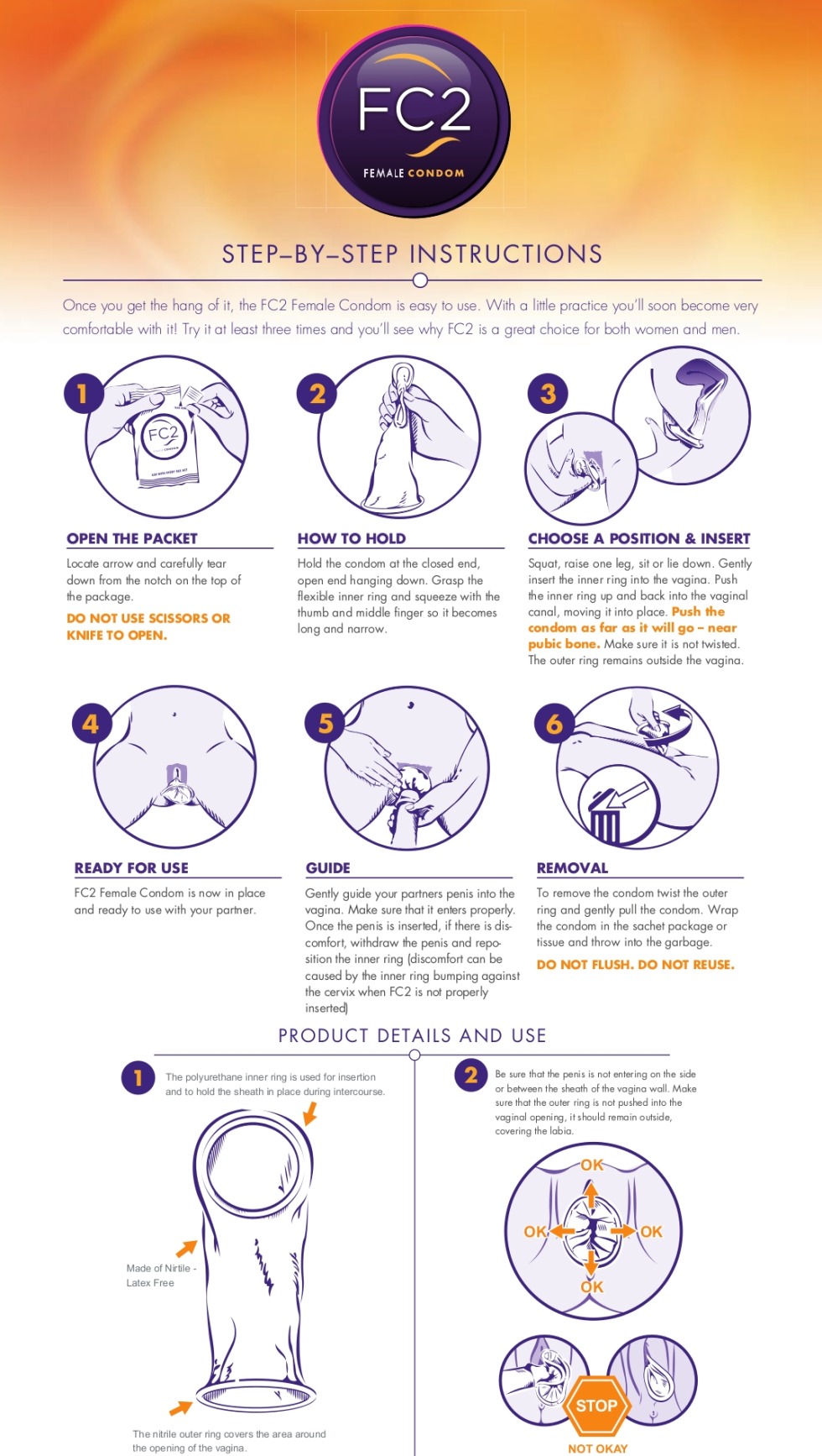 Unusual condoms in the vagina