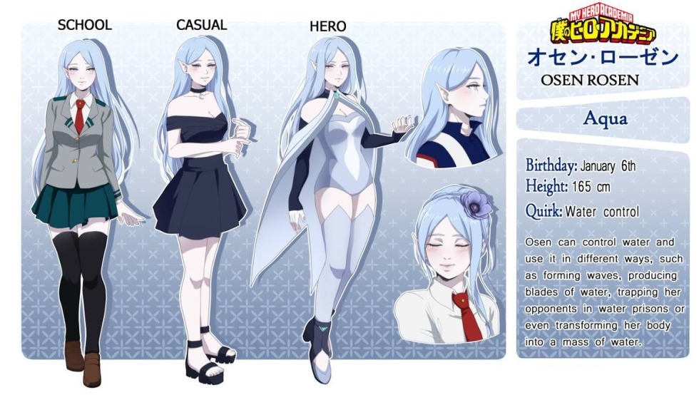 BNHA OC Reference