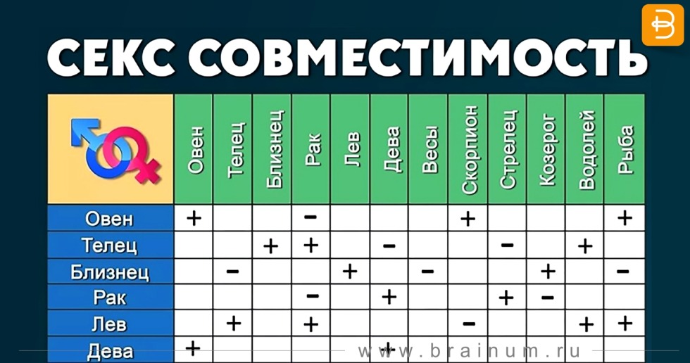 Girl with a bottle and pills in her hand