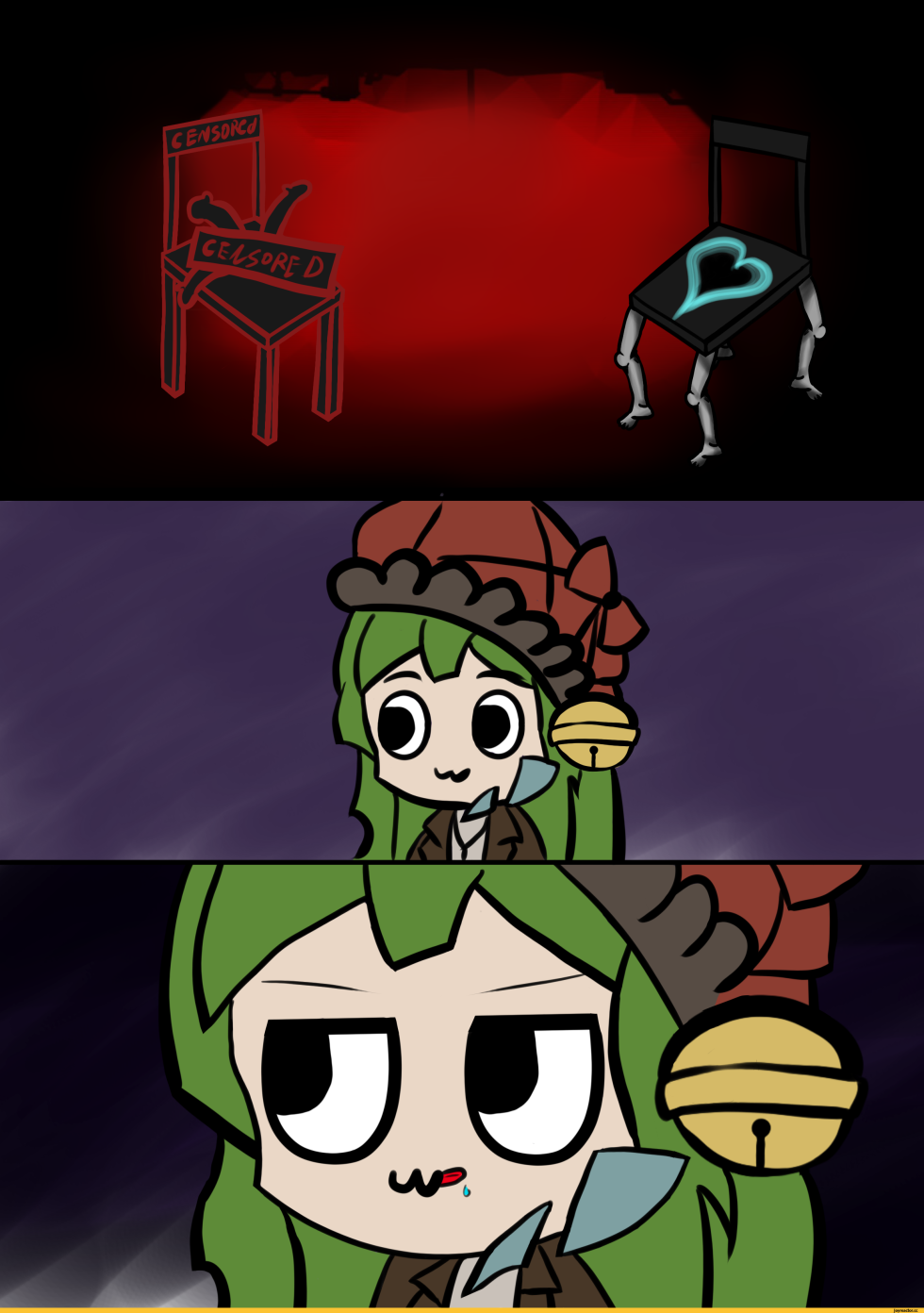 Lobotomy Corporation Corporation