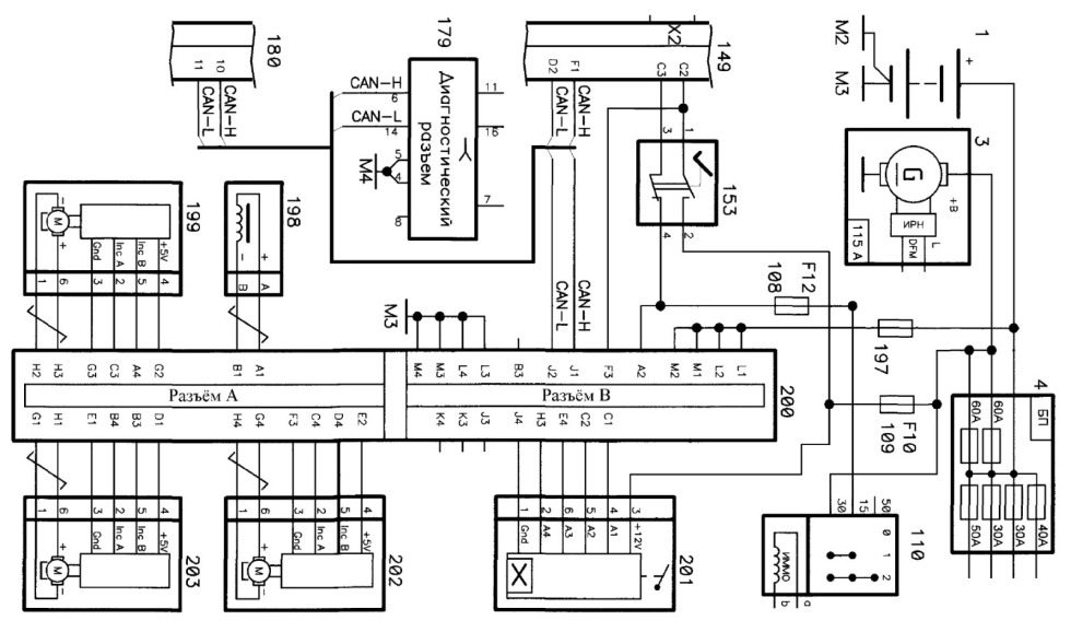 Lada grant circuit of electrical equipment fundamental