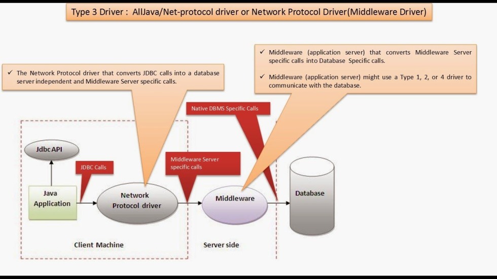 Korean film Sister in Law in 2016