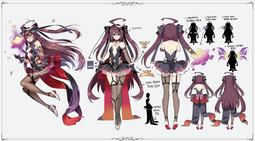 Assessments in an electronic journal