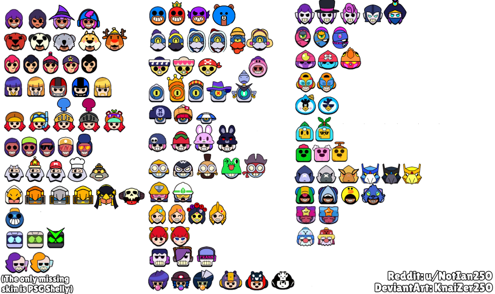 Pins Edgar from Bravl Stars