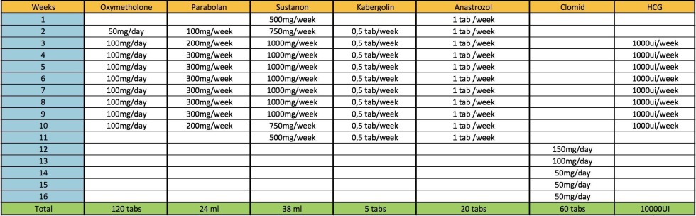 Bodybuilder Monica Martin Pussy