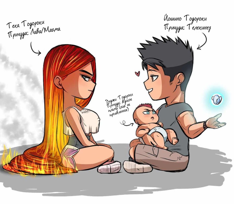 Teka Todoroki Lava/Magma