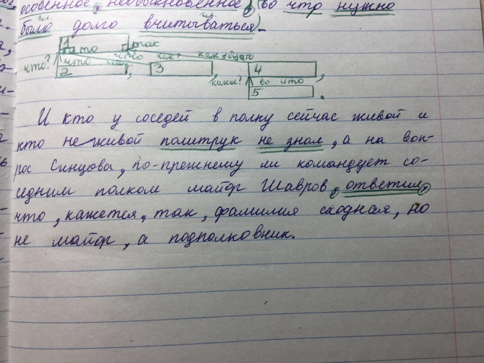 Midoria Gender Bender