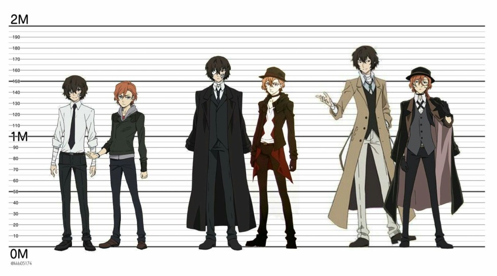 The great of the stray dogs Dazai 15 years