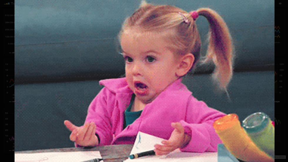 ABV for TT Aesthetics