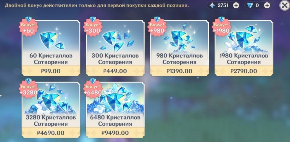 The result of the analysis for coronavirus