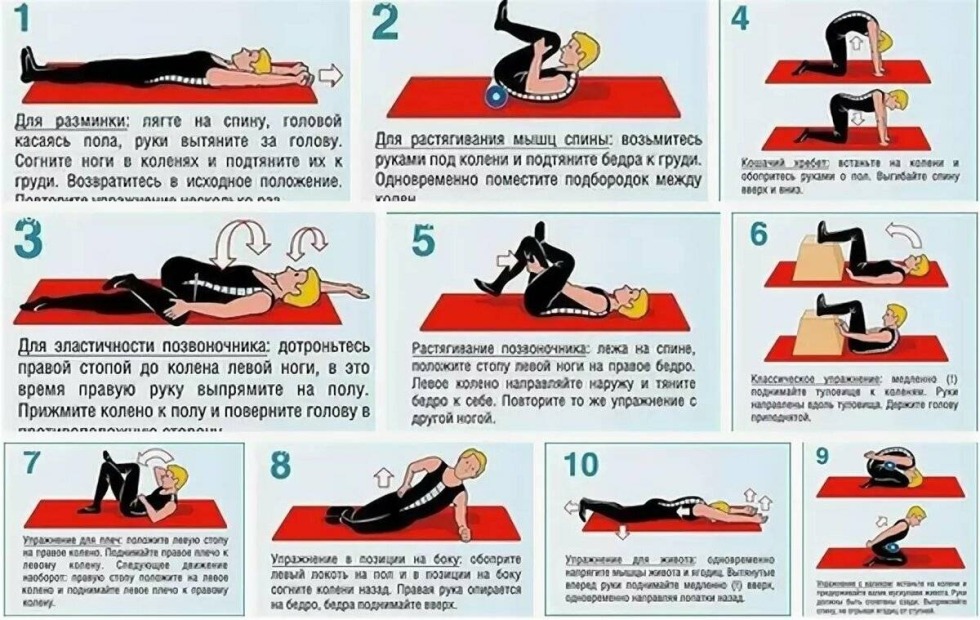 Exercises for the hernia of the lumbosacral department