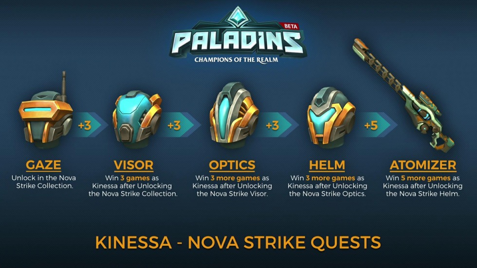 Dark Villow Paladines