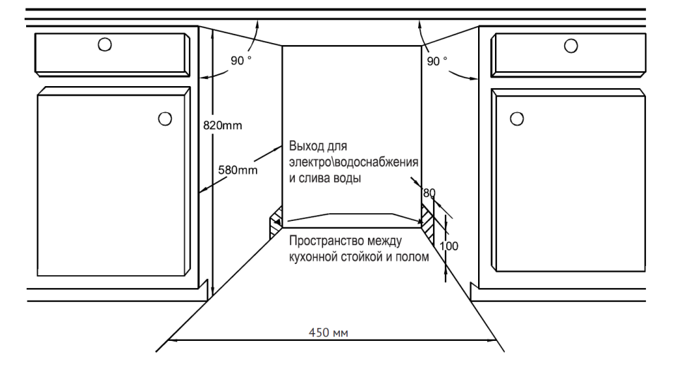 Delonghi DDW06S Basilia dishwasher