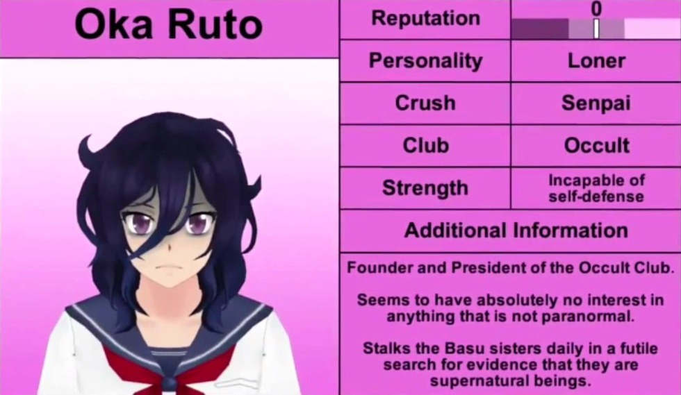 Oka Ryuto in full growth