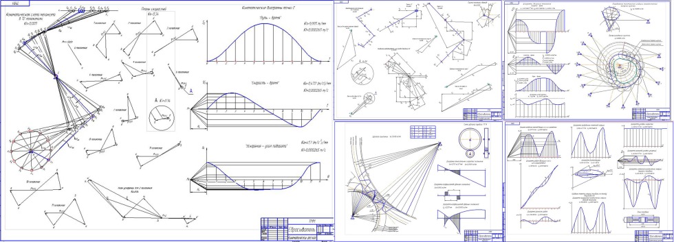 Gitzo GT3330LS tripod