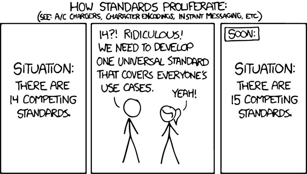 The highest mountains in the world table