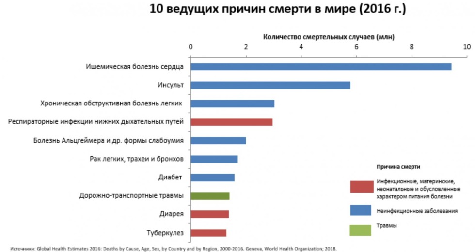 Card Scheme Polya Axong Ac