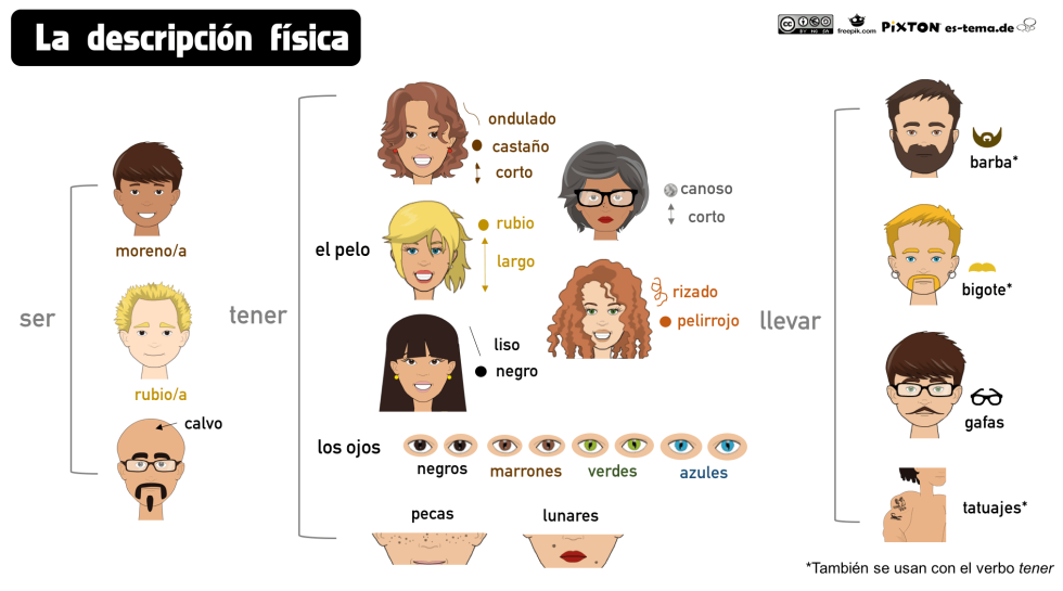 Ampong AC MIRA HQ map in minecraft
