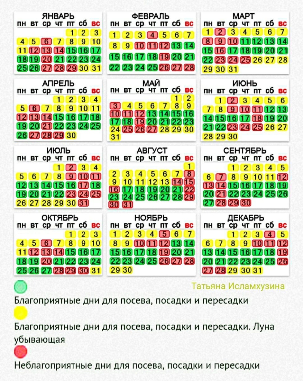 Ior table for Corona materials
