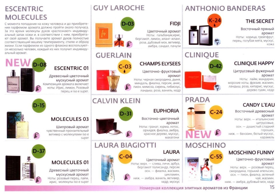 Aromavis Spirit Catalog