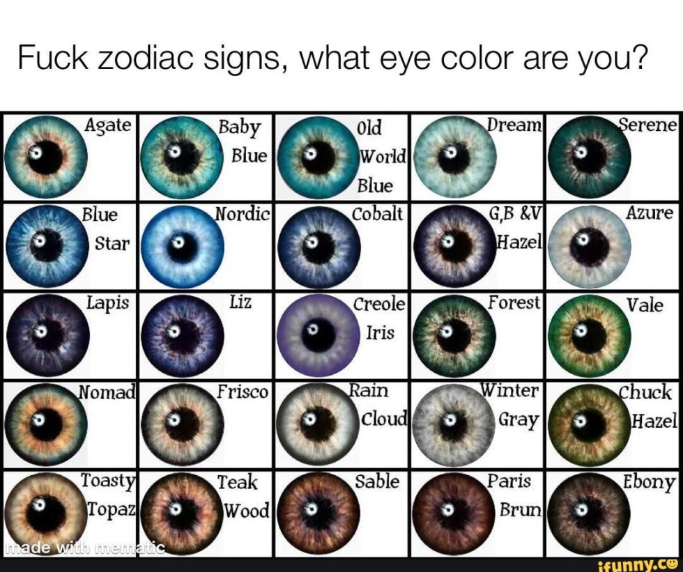 Eye color table