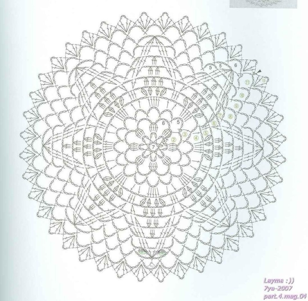 Small wipes from the hook circuit