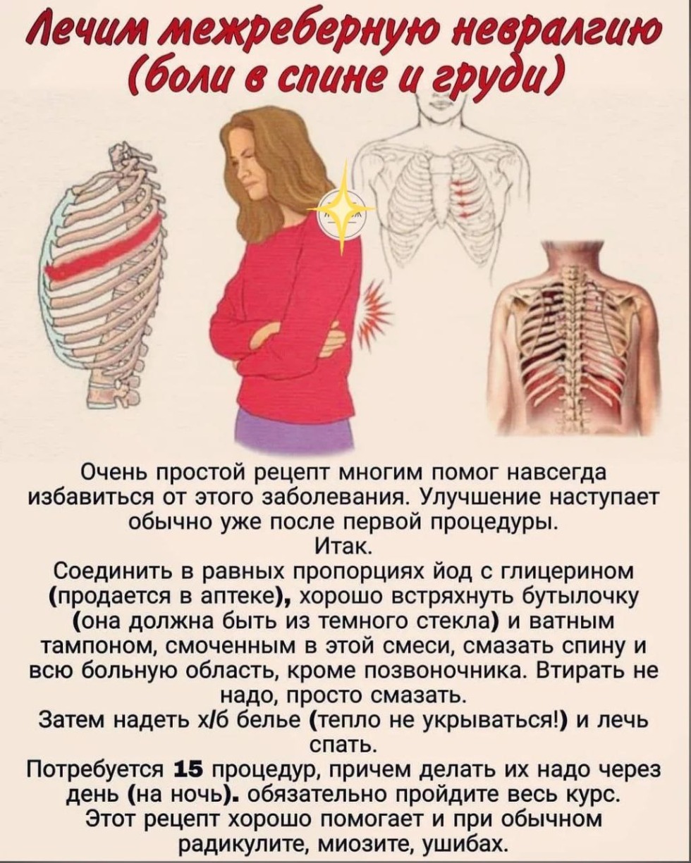 Character Questionnaire Template