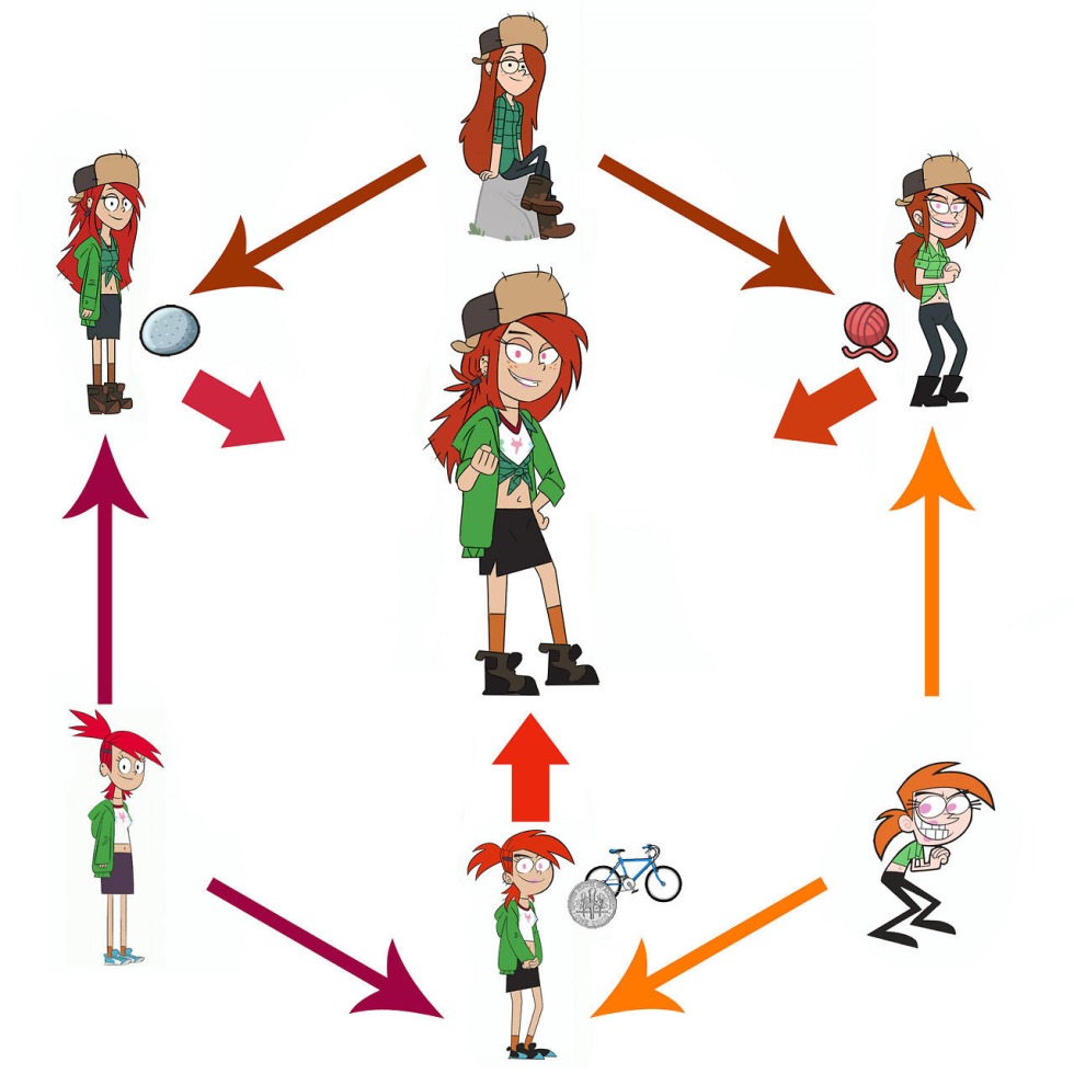 Gravity Folz Transformation