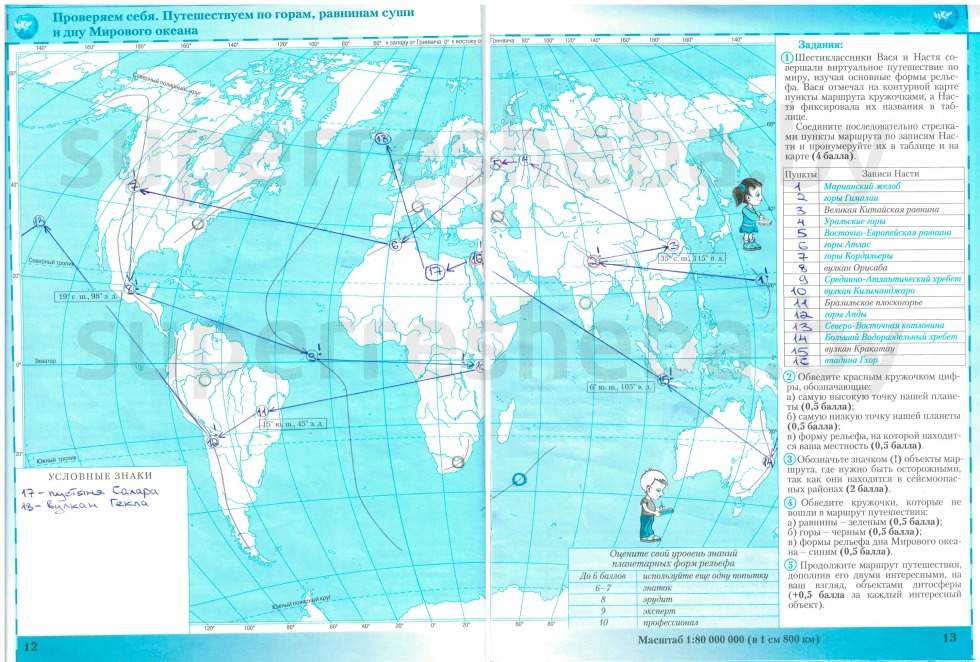 She wolf 3d abduction