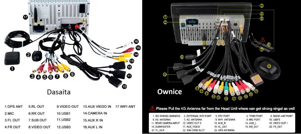 Funny phrases over friends